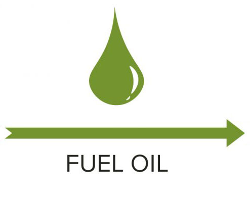 fuel oil