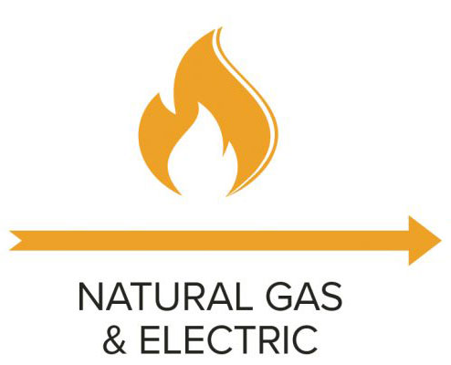 natural gas